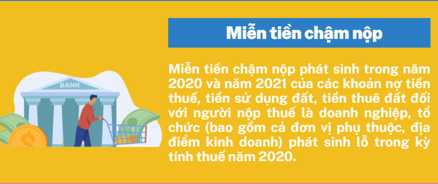 Miễn tiền chậm nộp 