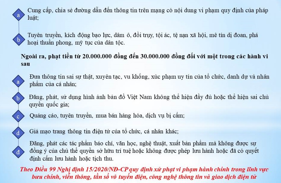 Hành vi vi phạm quy định về trang thông tin điện tử bị phạt tiền từ 10.000.000 đồng đến 20.000.000 đồng