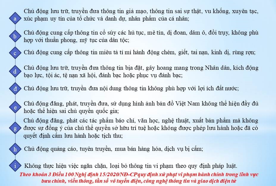 vi phạm các quy định về trách nhiệm của tổ chức, doanh nghiệp thiết lập mạng xã hộ bị phạt tiền từ 50.000.000 đồng đến 70.000.000 đồng