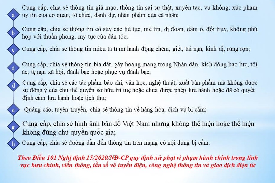 vi phạm các quy định về trách nhiệm sử dụng dịch vụ mạng xã hội bị phạt tiền từ 10.000.000 đồng đến 20.000.000 đồng